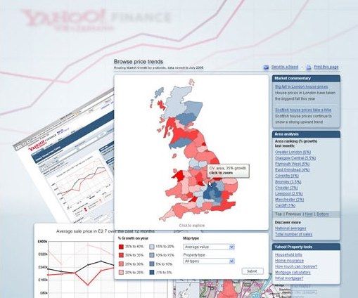 Yahoo!: House Price Centre